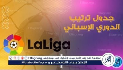 ترتيب الدوري الإسباني قبل مباريات اليوم الأحد الموافق 4 مايو 2025