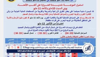«احذر الخروج في هذه الأوقات».. الأرصاد تُصدر نشرة طقس عاجلة اليوم السبت 10 مايو 2025