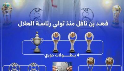 موسم الهلال للنسيان.. ولكن! – هاي كورة
